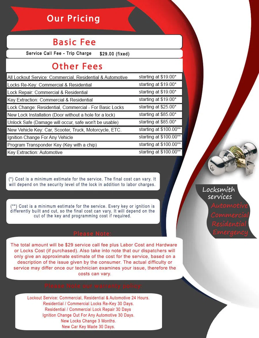 Signal Hill Locksmith Store, Signal Hill, CA 562-566-4256